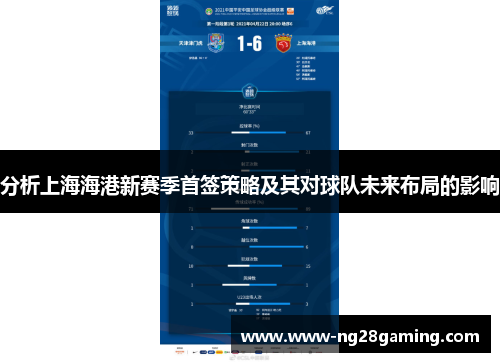分析上海海港新赛季首签策略及其对球队未来布局的影响