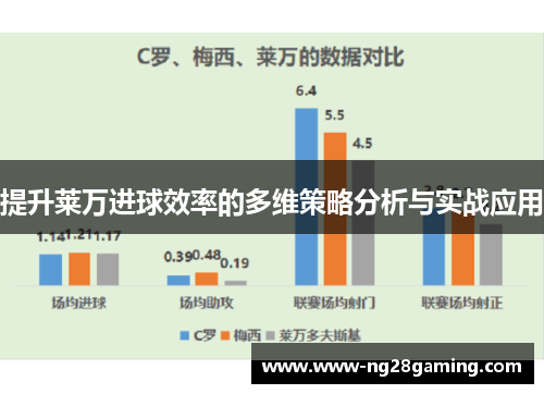 提升莱万进球效率的多维策略分析与实战应用