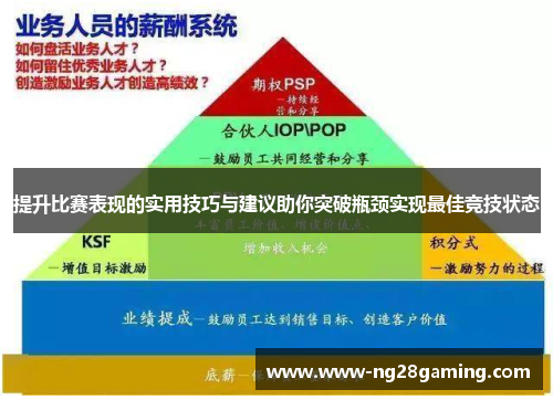 提升比赛表现的实用技巧与建议助你突破瓶颈实现最佳竞技状态