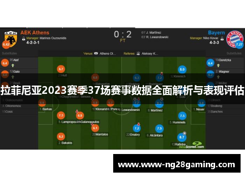 拉菲尼亚2023赛季37场赛事数据全面解析与表现评估