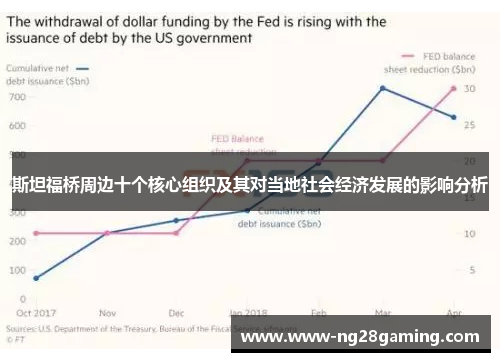 斯坦福桥周边十个核心组织及其对当地社会经济发展的影响分析