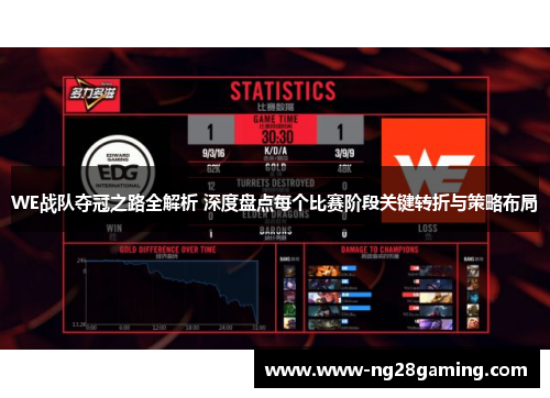 WE战队夺冠之路全解析 深度盘点每个比赛阶段关键转折与策略布局