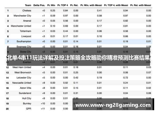 北单4串11玩法详解及投注策略全攻略助你精准预测比赛结果