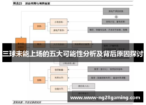 三球未能上场的五大可能性分析及背后原因探讨