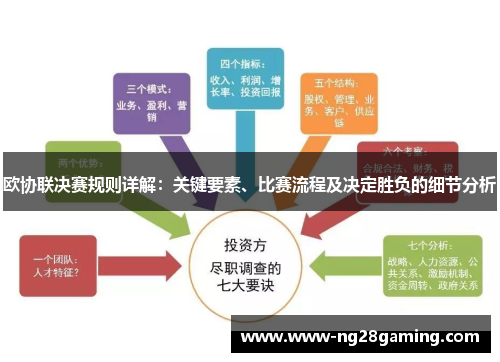 欧协联决赛规则详解：关键要素、比赛流程及决定胜负的细节分析