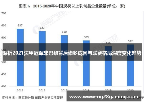 深析2021法甲冠军非巴黎背后诸多成因与联赛格局深度变化趋势