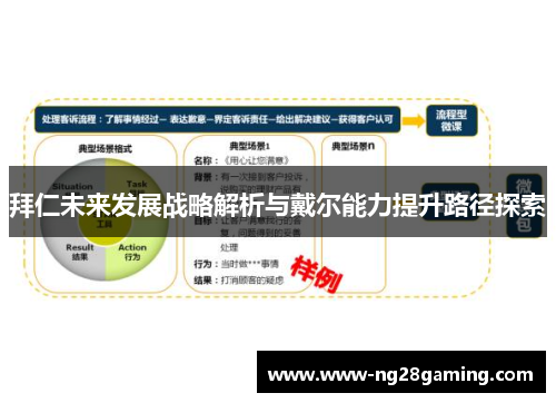 拜仁未来发展战略解析与戴尔能力提升路径探索