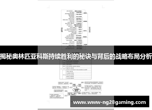 揭秘奥林匹亚科斯持续胜利的秘诀与背后的战略布局分析