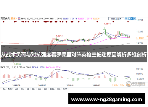 从战术负荷与对抗强度看罗德里对阵英格兰低迷原因解析多维剖析