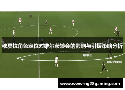 穆夏拉角色定位对维尔茨转会的影响与引援策略分析